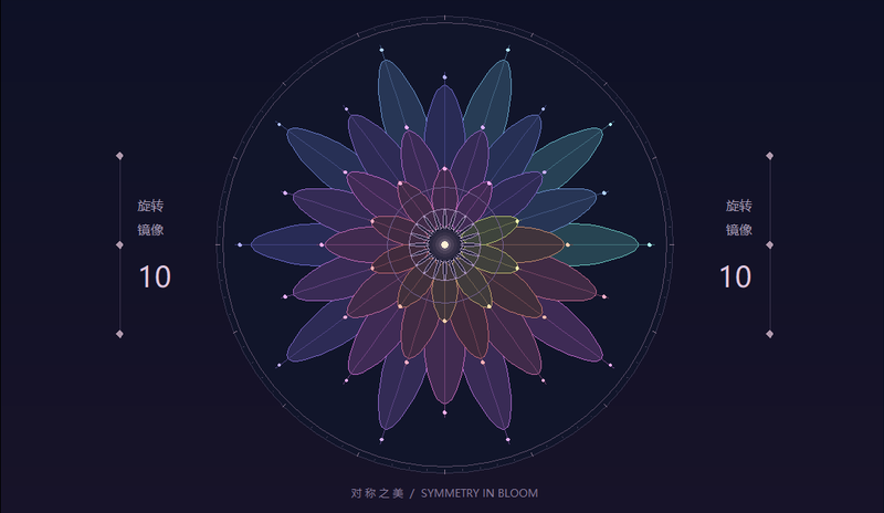 桌面万花筒预览:层层花瓣在圆形边框内形成对称纹样